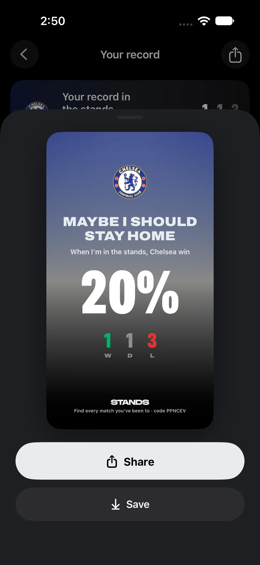 Your record: when I’m in the stands, Chelsea win 20 percent, one win, one draw, three losses